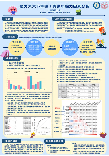 Poster 1