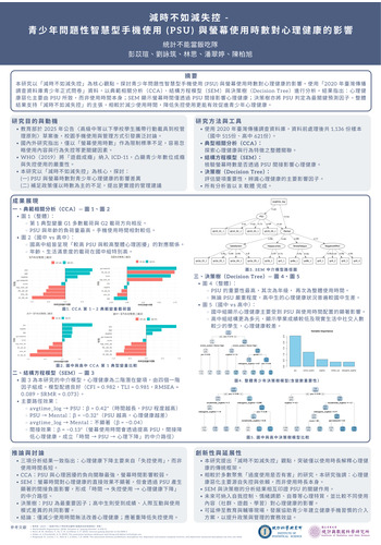 Poster 10