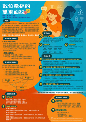 Poster 11