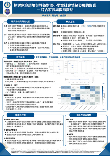 Poster 3
