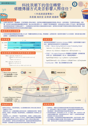 Poster 4