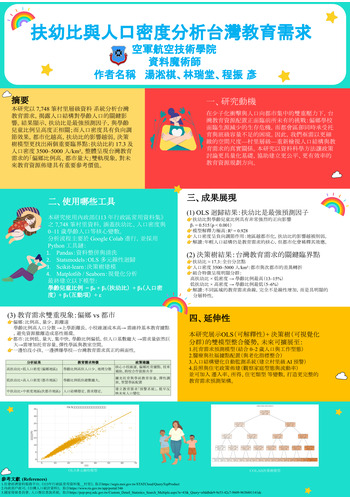 Poster 6