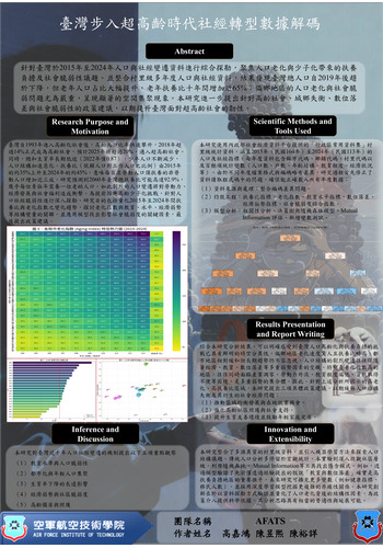 Poster 8