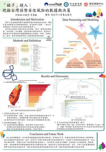 Poster 9