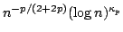 $n^{-p/(2+2p)}(\log n)^{\kappa_p}$